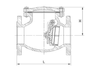 Swing Check Valve FIG.5101/5102