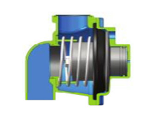 Backflow Prevention Devices DCDA/RPZD/RPAD
