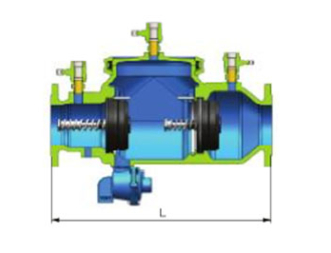 Backflow Prevention Devices DCDA/RPZD/RPAD