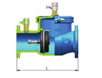 Backflow Prevention Devices SCV/SCDA/DCV