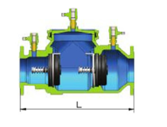 Backflow Prevention Devices SCV/SCDA/DCV
