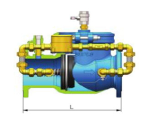 Backflow Prevention Devices SCV/SCDA/DCV