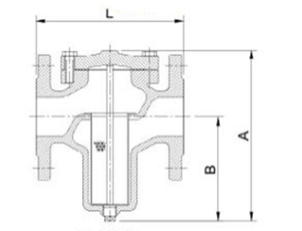 Basket Strainer FIG.7105/7108