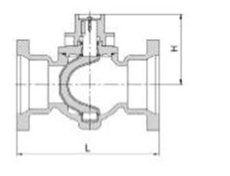 Eccentric Plug Valve FL x FL Ends & MJ x MJ Ends Fig.1105/1106/1605