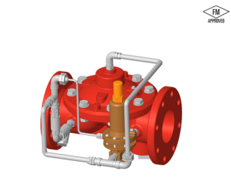 FM Approved Pressure Relief Valve