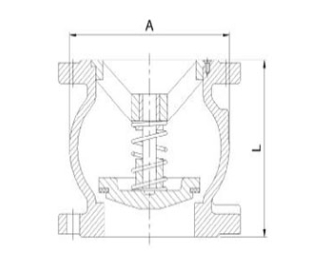 Globe Check Valve FIG.5106