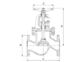 Globe Valve FIG.6125