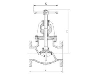 Globe ValveFIG.6123