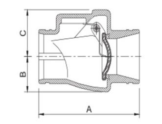 Grooved Ends Swing Check Valve FIG.5904