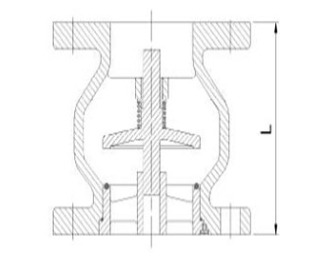 Silent Check Valve Bronze Seat & SS Seat FIG.5104/5105