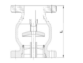 Silent Check Valve FIG.5104A/5105A
