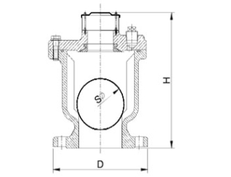 Single Orifice Air Relief Valve FIG.9100