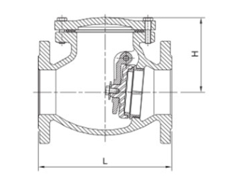 Swing Check Valve FIG.5201/5202