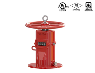 UL / FM Wall Indicator Posts