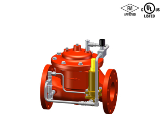 UL Listed Pressure Relief Valve